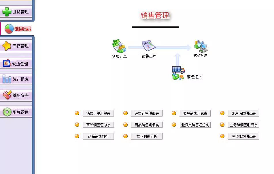 Sistema de gestión de inventario de importación y venta comercial sistema de gestión de inventario de almacén software de compra, compra, compra, almacenamiento y salida(图3)