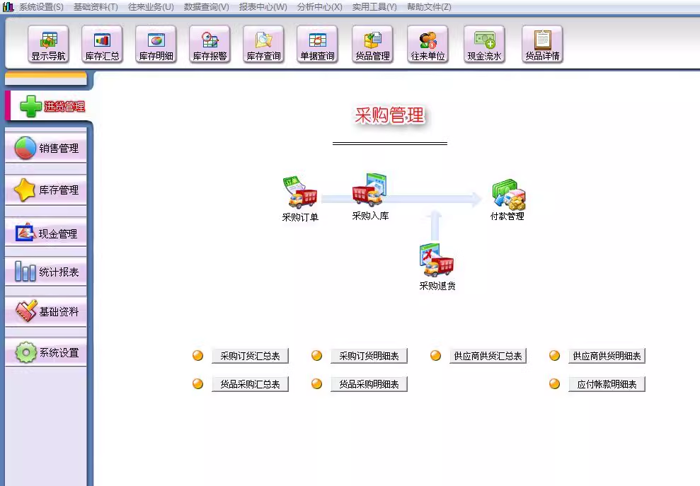 Sistema de gestión de inventario de importación y venta comercial sistema de gestión de inventario de almacén software de compra, compra, compra, almacenamiento y salida(图1)