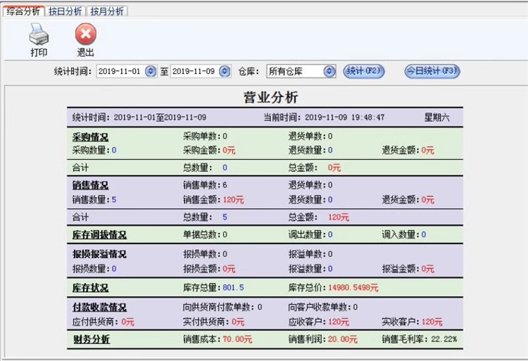 El sistema de gestión de ventas de ropa entra, vende y almacena software de inventario, ropa, zapatería, ropa interior infantil, productos maternos e infantiles(图9)