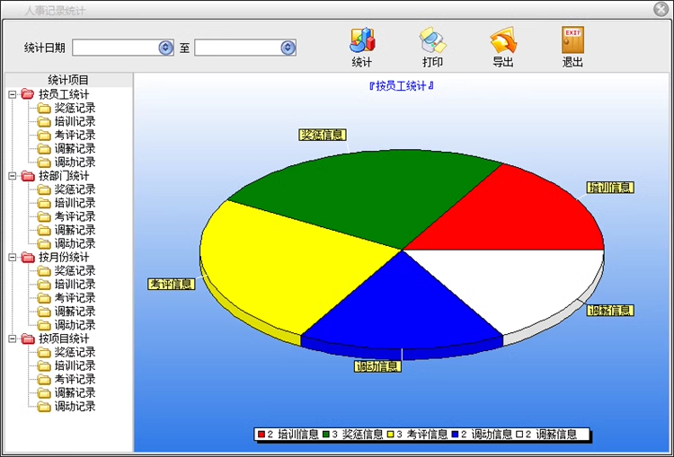 Software estadístico de recursos humanos para la nómina de datos de capacitación de empleados del sistema de gestión de archivos de empresas de personal(图12)