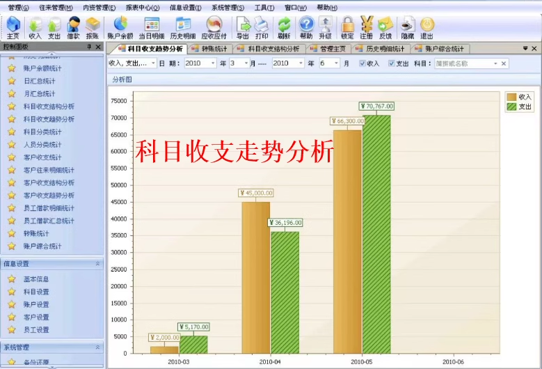 Software de contabilidad financiera v4.32 ingresos y gastos por cobrar y por pagar reembolso de préstamos cajero de gestión de cuentas(图8)