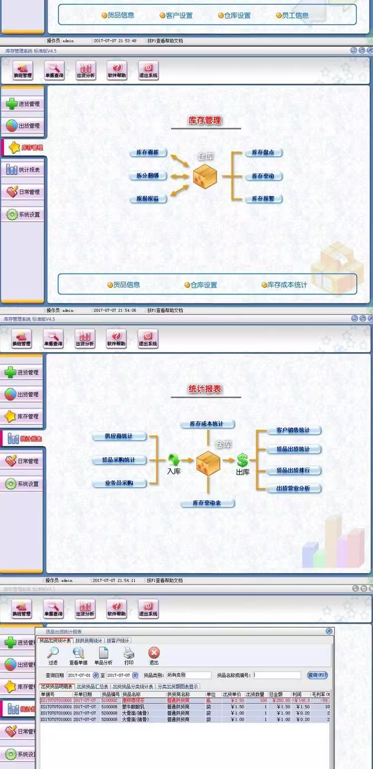 El software de gestión de inventario entra y sale del sistema de almacenamiento, las tiendas corporativas compran, almacenan y salen del almacén, la red de área local del proveedor(图2)